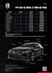 Bảng giá PPF Climax bảo vệ từng bộ phận